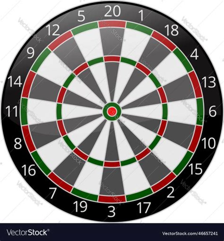 Are all dart boards the same size