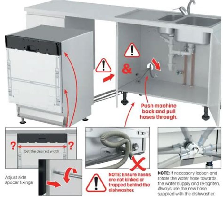 Are dishwashers easy to fix