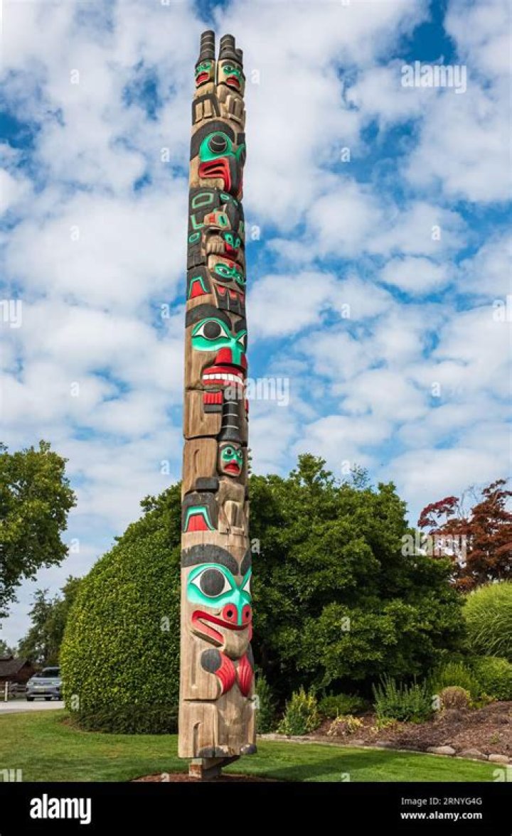 Are totem poles still used today