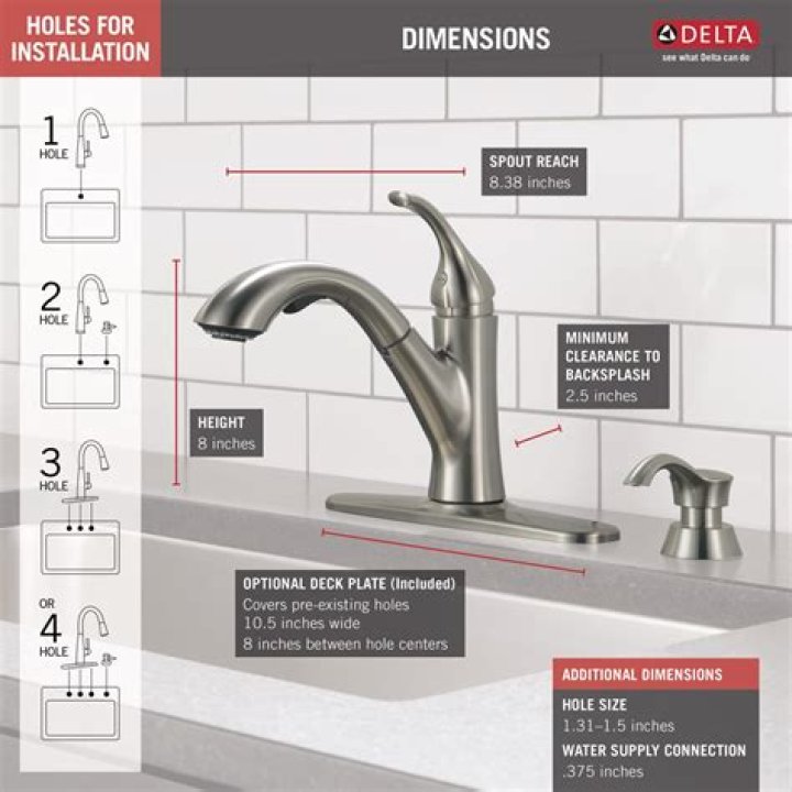 Can a Delta single handle kitchen faucet be repaired?