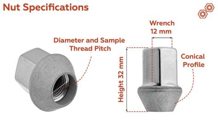 Can car wheel nuts come loose