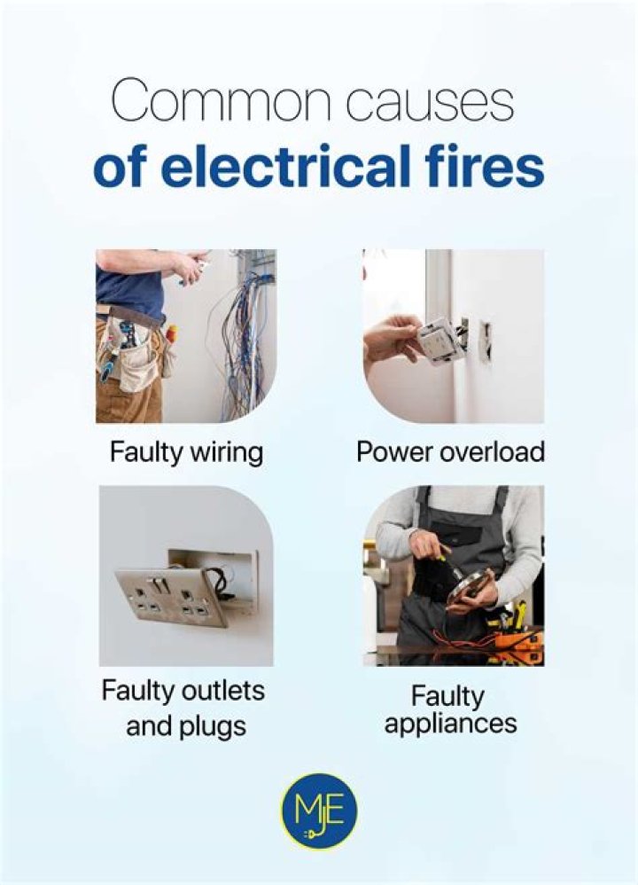Can faulty electric cause fire?