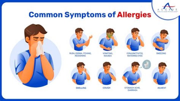 Can hot weather cause allergies