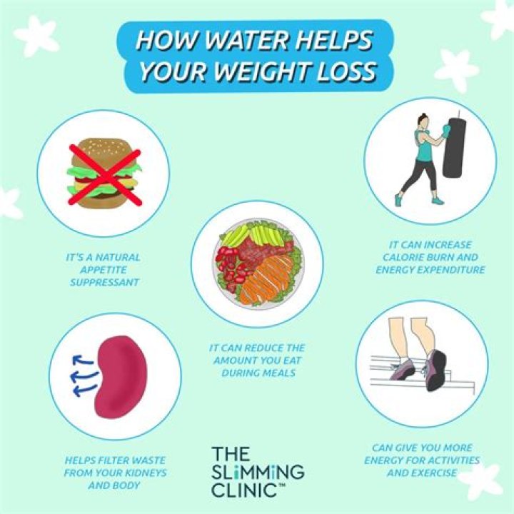 Can oxygen make you lose weight