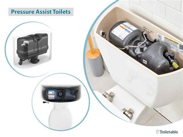 Can pressure-assisted toilets explode?