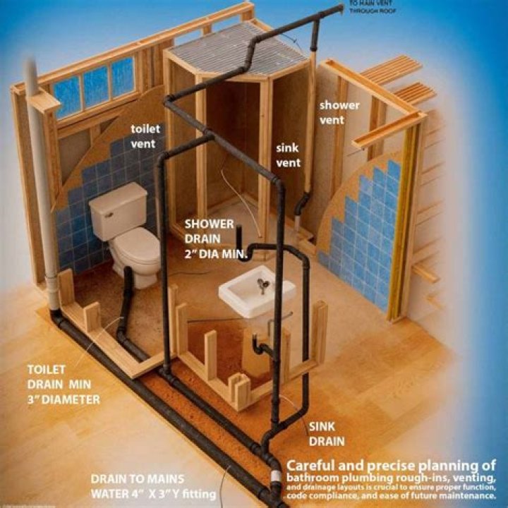 Can you add new plumbing to an upstairs bathroom?