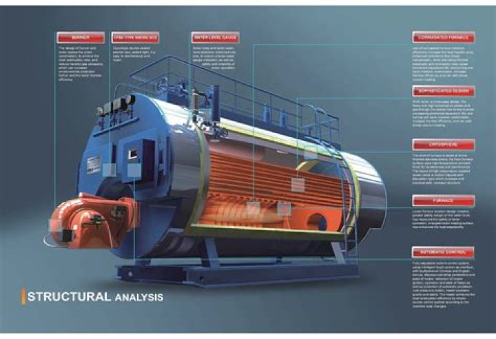 Can you convert an oil fired boiler to natural gas?