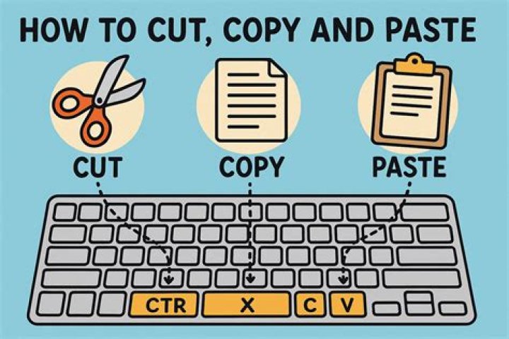 Can you copy and paste on scratch