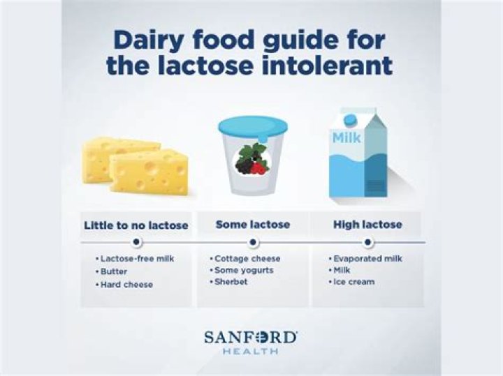 Can you still have dairy if you are lactose intolerant