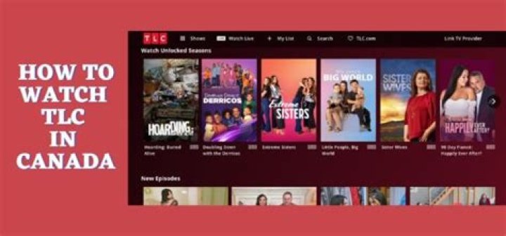 Can you stream TLC in Canada