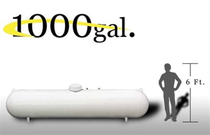 Do 1000 gallon propane tanks expire?