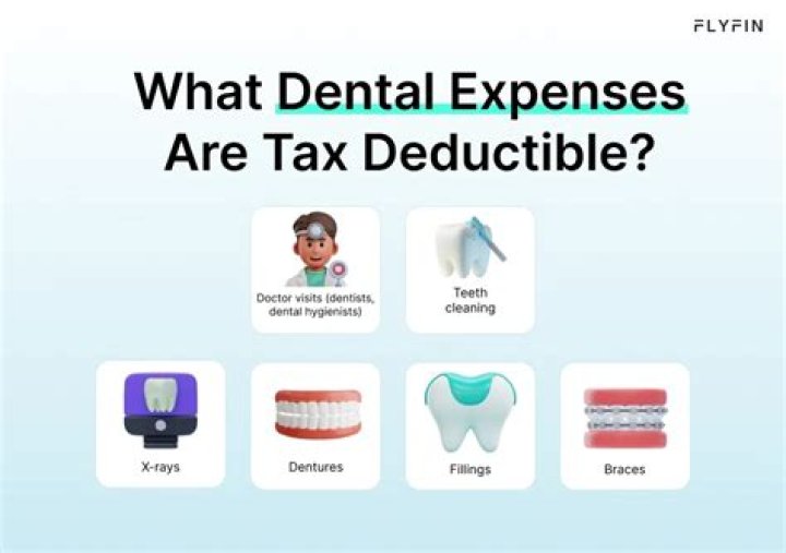 Do dental expenses count towards medical deductible