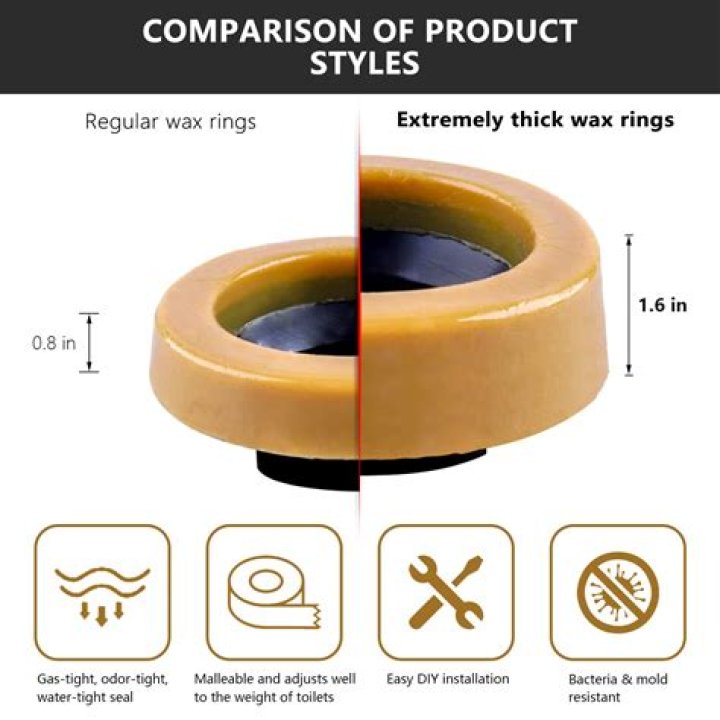 Do toilet bowl wax rings come in different sizes?
