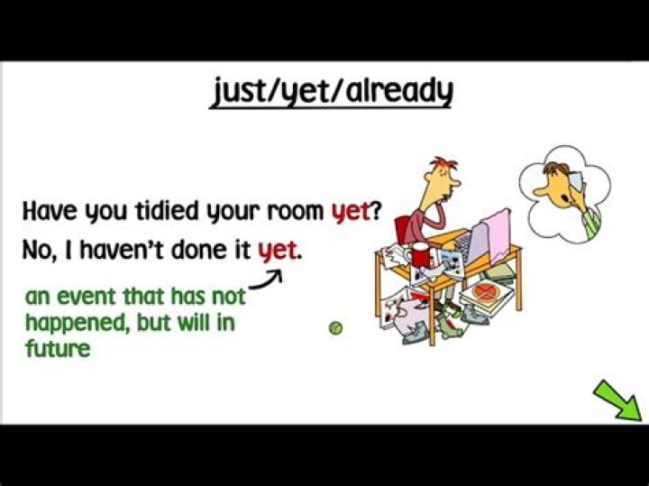 Do you know how to use just, still and already?