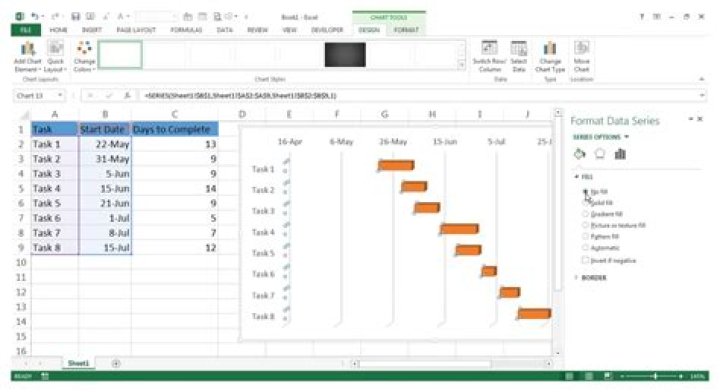 Does Excel have Gantt charts