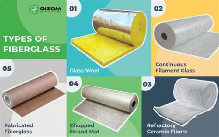 Does fiberglass insulation break down