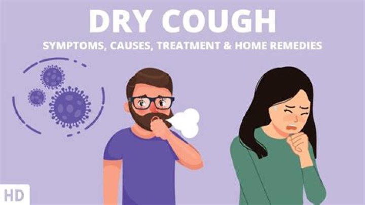 Does heat cause cough