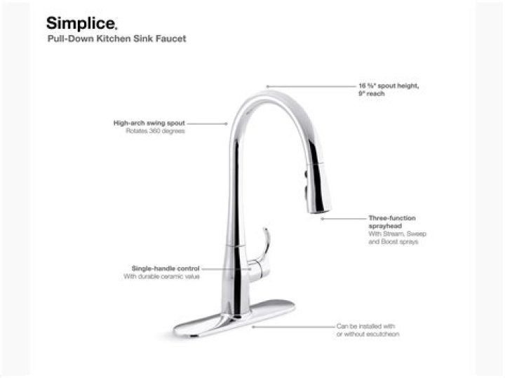 How big is Kohler Simplice k-597 kitchen faucet?
