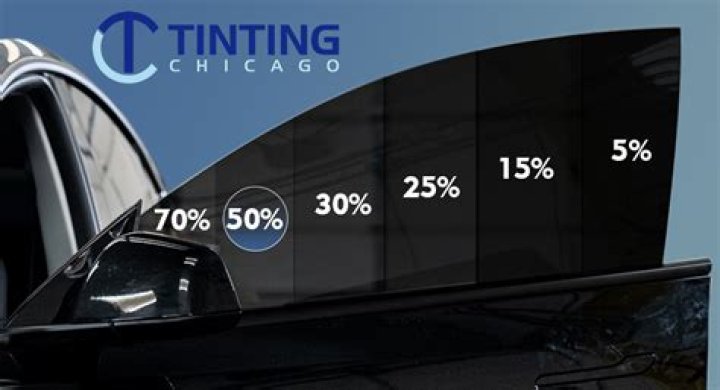 How dark of tint should I get