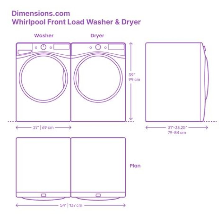 How deep is a washer dryer