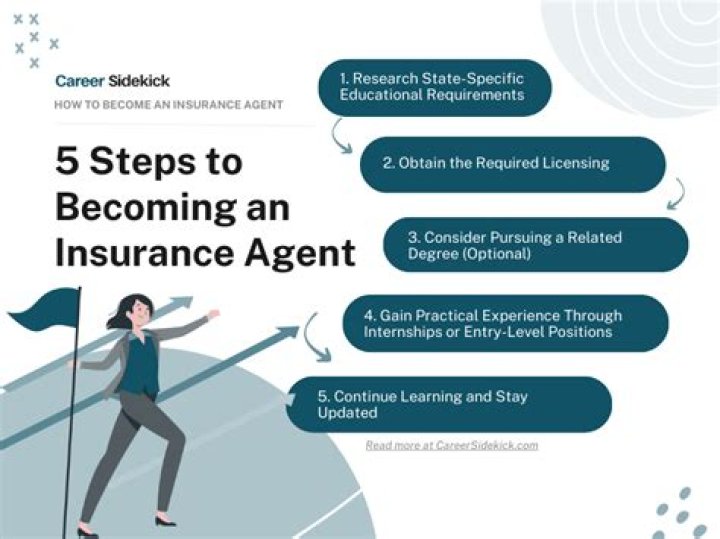 How do I become a general insurance agent