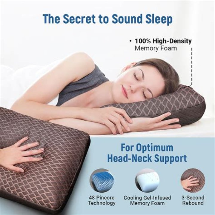 How do I choose a memory foam pillow