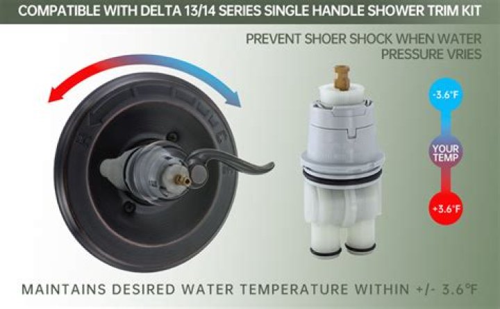 How do I know if Delta shower cartridge is bad?