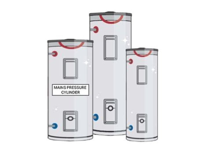 How do I know if my hot water cylinder is mains pressure?