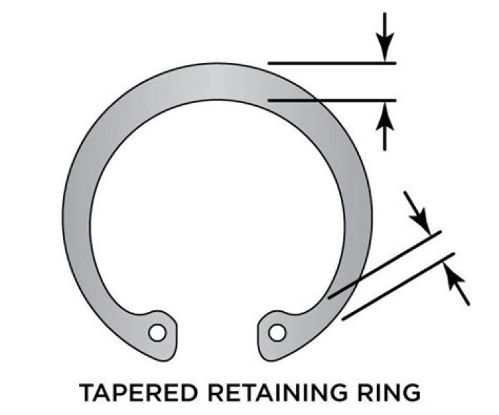 How do I remove a retaining ring?