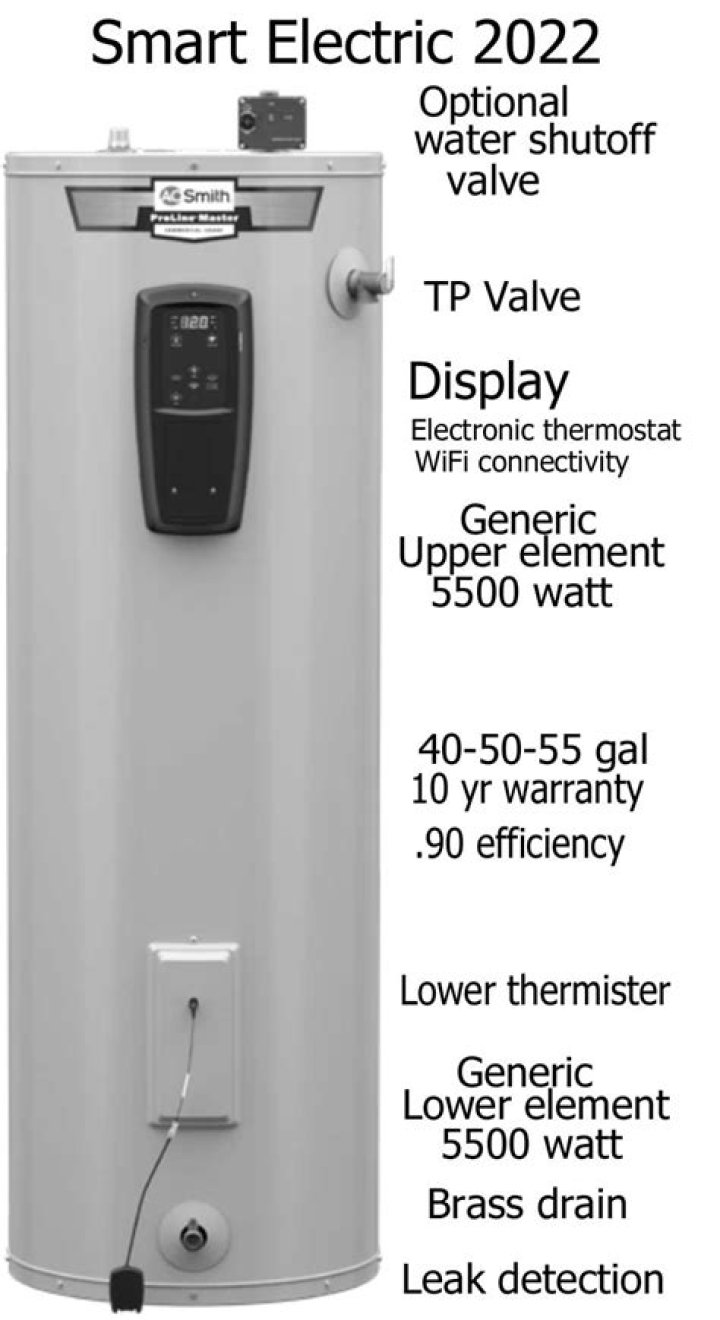 How do I reset my Whirlpool smart hot water heater?