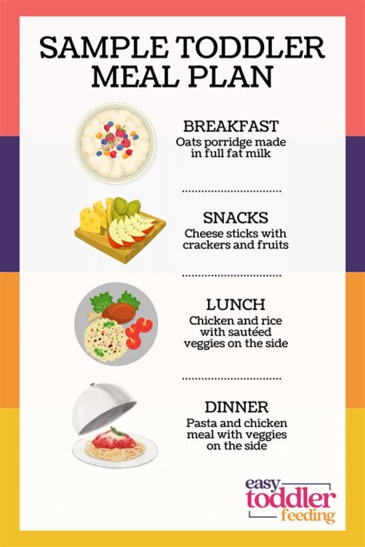 How do toddlers plan meals