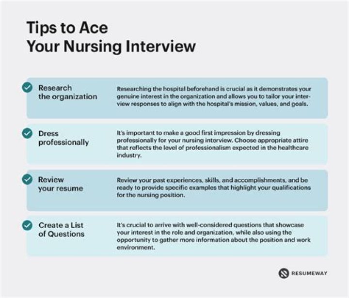 How do you ace a nursing interview