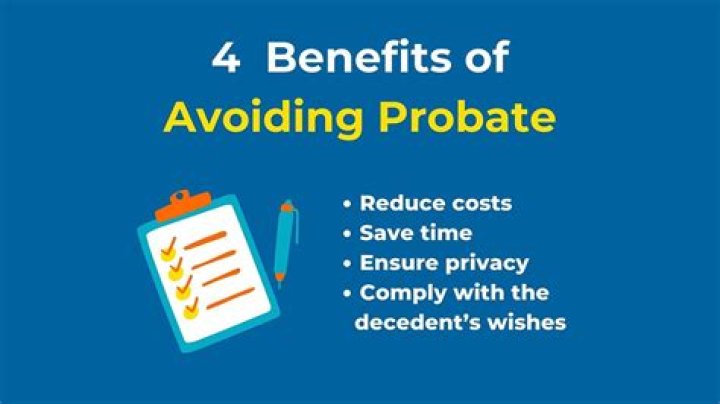 How do you avoid probate in NY