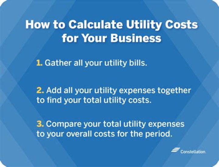 How do you calculate utilities