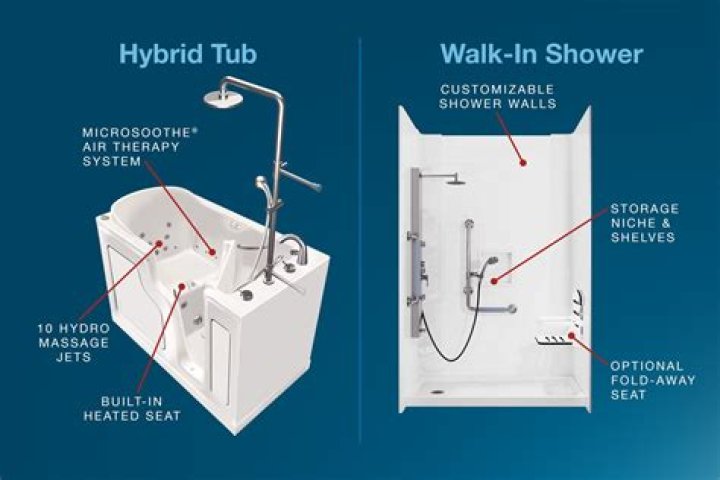 How do you change a shower tub combination?