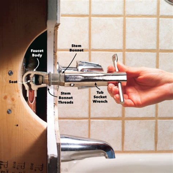 How do you change the faucet in a bathtub?