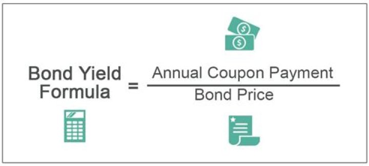 How do you convert bond yield to discount yield