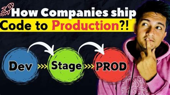 How do you deploy to Lambda