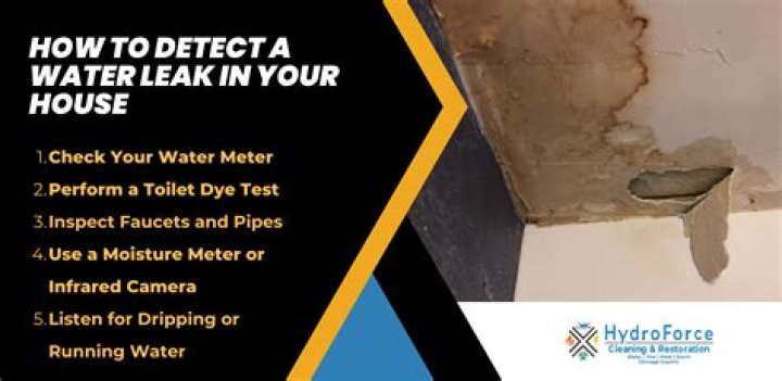 How do you find a small water leak in your house?