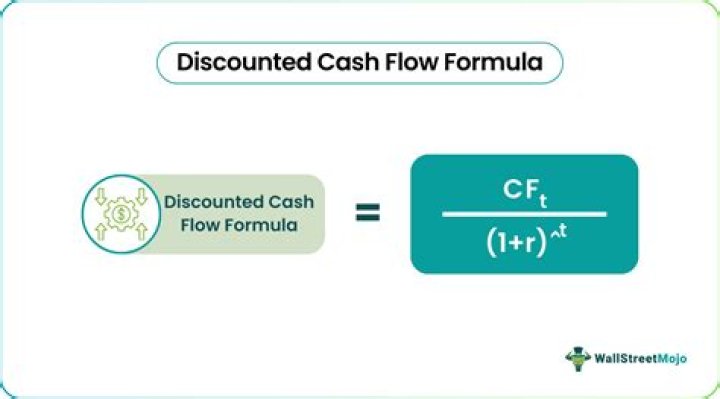 How do you find the discounted free cash flow