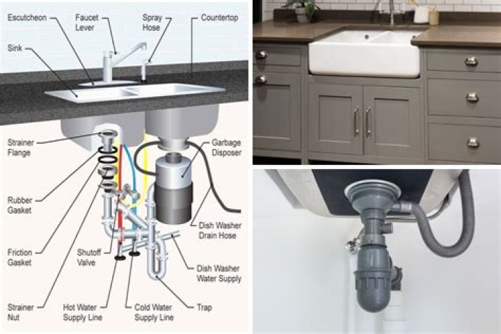 How do you fix standing water in kitchen sink?
