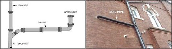 How do you get a pipe out of the wall?