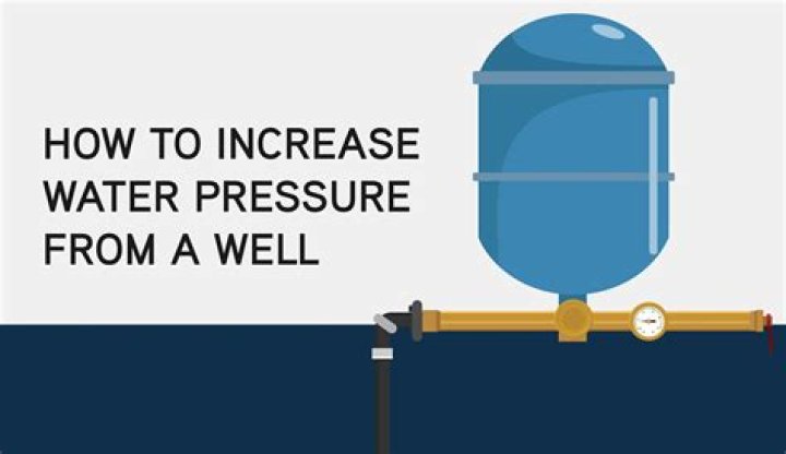 How do you increase water pressure on a well pump?
