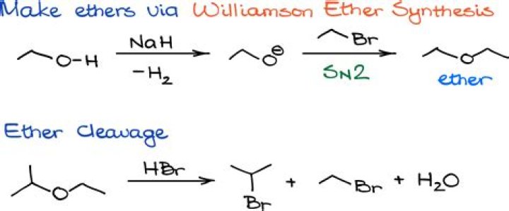 How do you name an ether that is a substituent