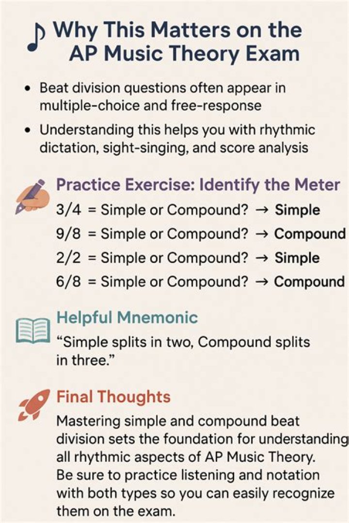 How do you study for AP Music Theory