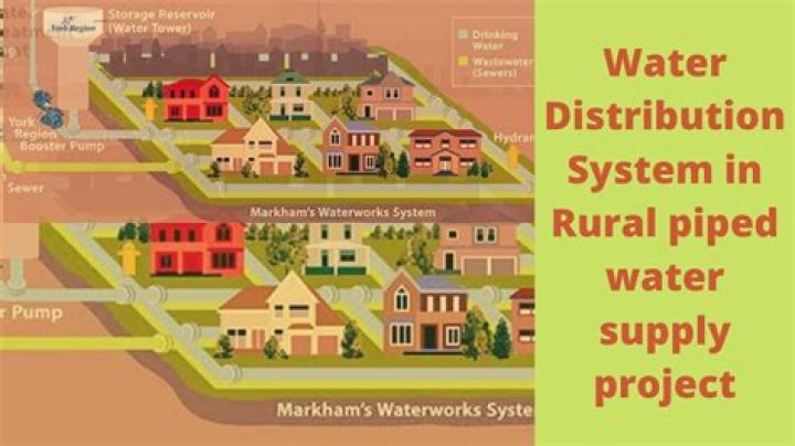 How do you supply water in rural areas?