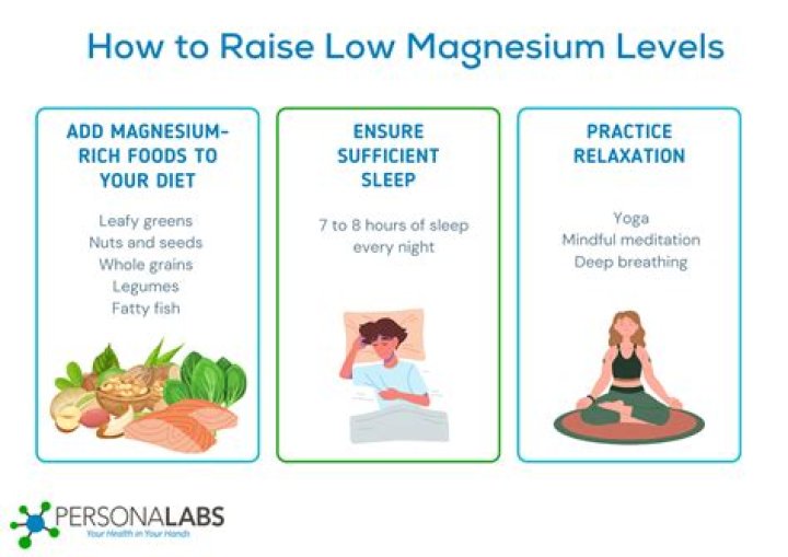 How do you treat low magnesium levels