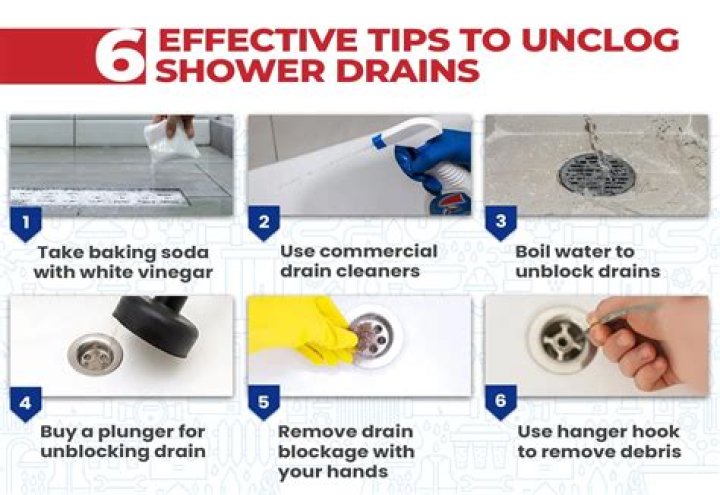 How do you unclog a deep shower drain?