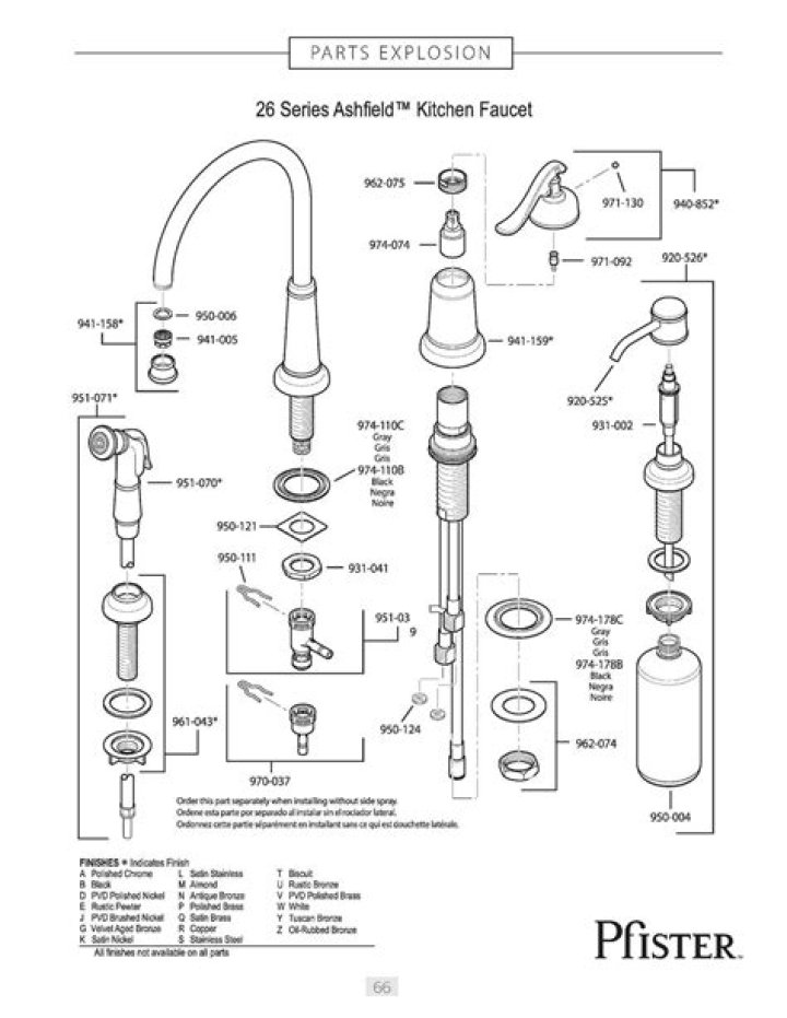 How does a Kohler Kitchen sink faucet work?