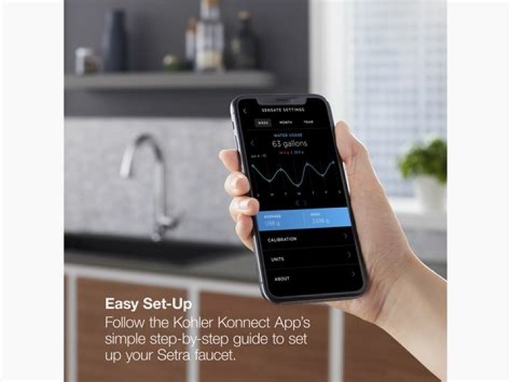 How does Kohler sensate with Kohler Konnect faucet work?